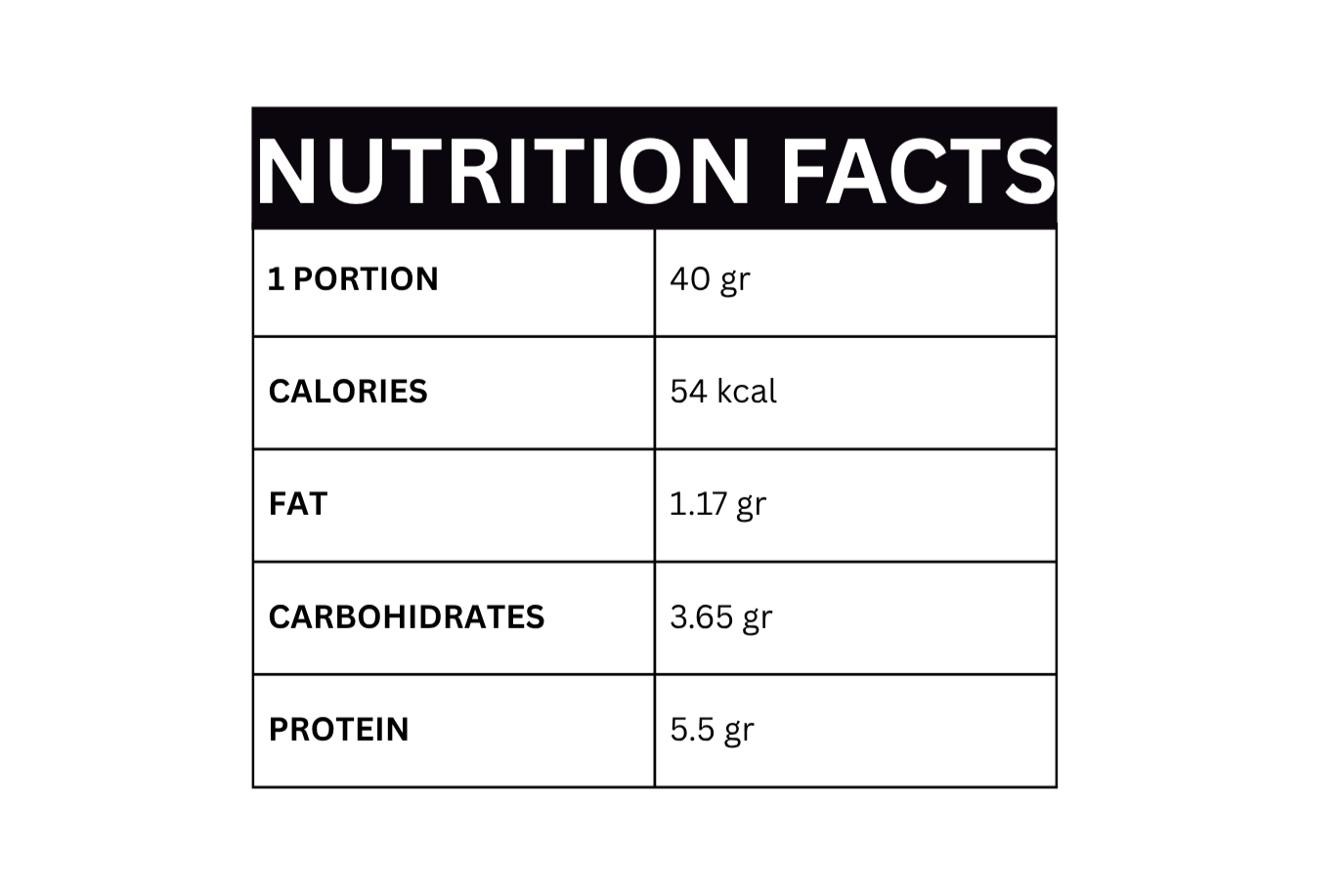36 HEALTH YEAH PROTEIN CHOCOLATE BROWNIES